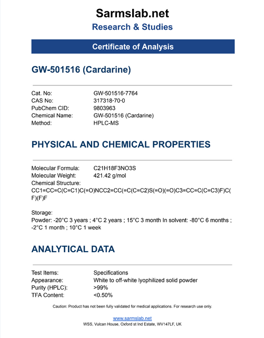 Cardarine (GW-501516) – Fat Loss, Endurance & Performance Research
