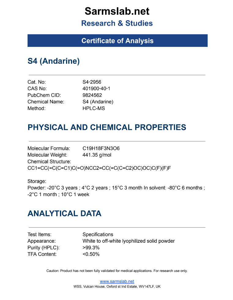 Beginner Cutting Stack – Ostarine (MK-2866) & S4 (Andarine) – Fat Loss & Muscle Preservation